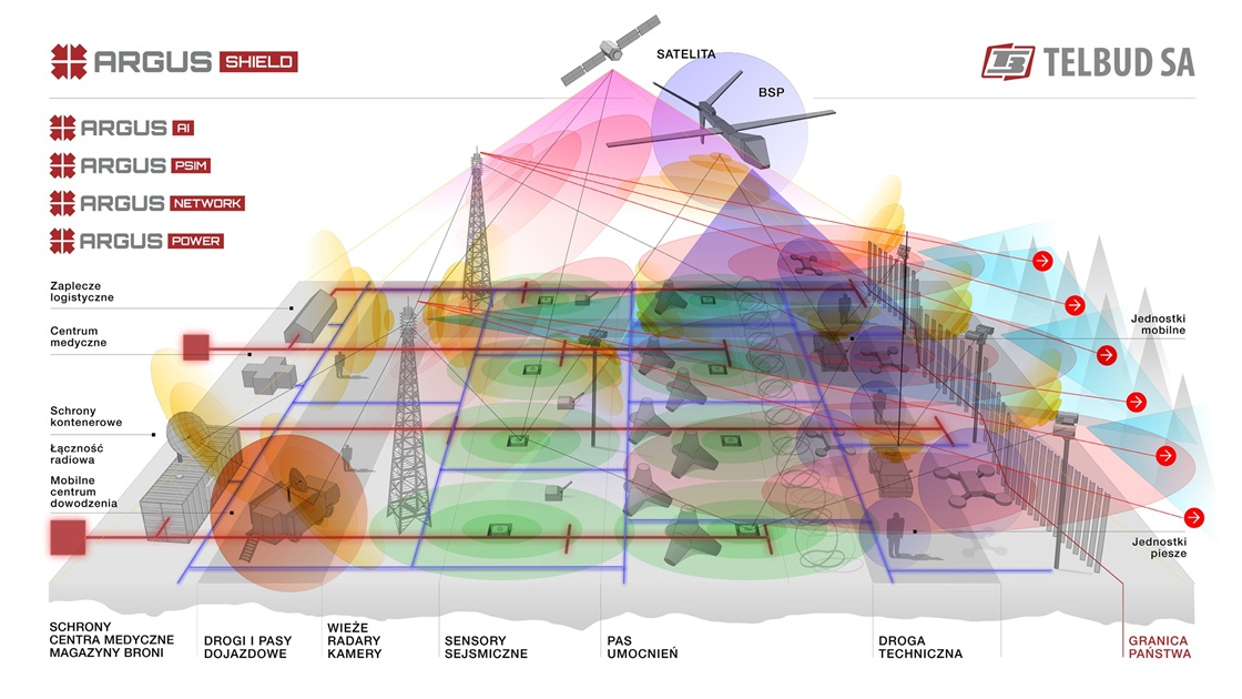 Argus Shield small.jpg
